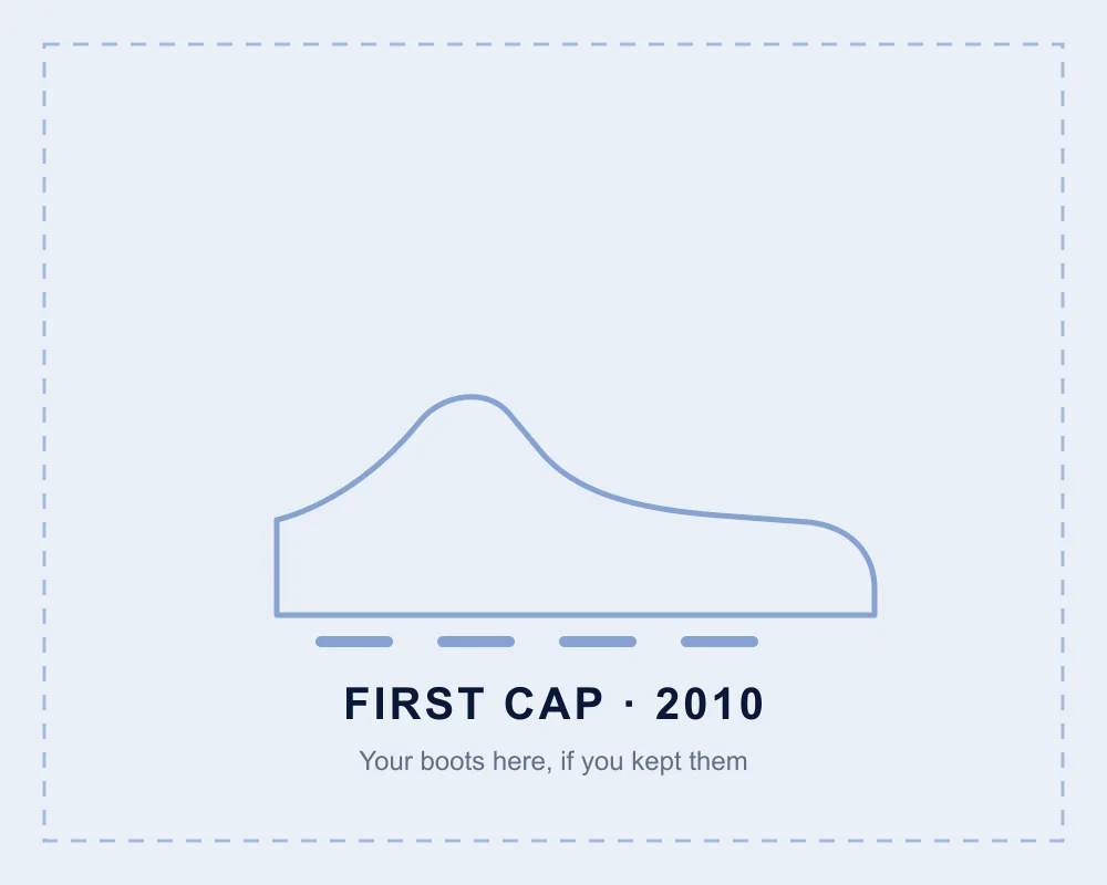 First cap boots, 2010